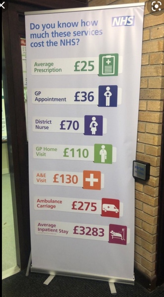To wonder what my GP surgery are playing at