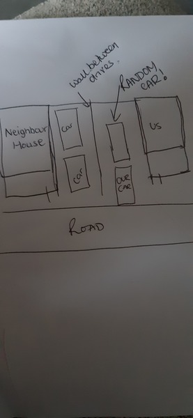 Random car parked on my drive!