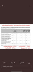 Is anyone NOT getting the vaccine?