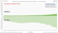 Good News 14: Keeping our spirits up, just a bit longer.