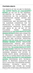 The charity "Birthrights" is being abused and threatened
