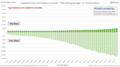 Good News 14: Keeping our spirits up, just a bit longer.