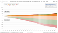 Good News 14: Keeping our spirits up, just a bit longer.