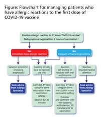 Can't be vaccinated.  What happens to me re work, travel etc?