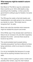 Word “hope” used in today’s press conference…..