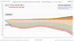 Good News 14: Keeping our spirits up, just a bit longer.