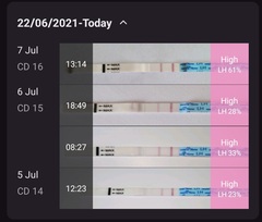 9DPO Symptom Spotting
