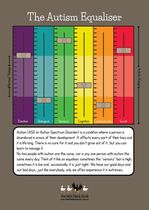 Does anyone have a partner on the spectrum? I’m struggling