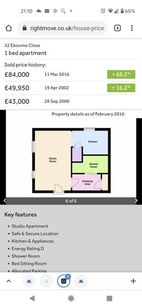 Rightmove - have you ever seen a smaller bedroom than this?
