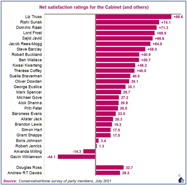 The Sixty-Sixth Republic - Who will be the medal winners on Results Day? Grade inflation predicted again