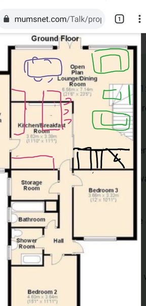 Open plan living - where to start