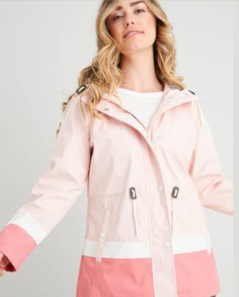 Which rain jacket is the best for me
