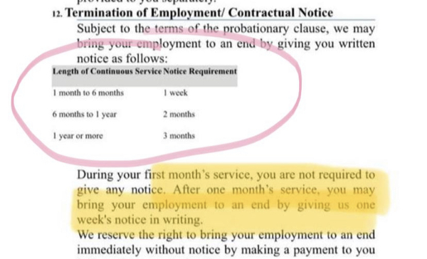 Help! Who is in the wrong me or my boss!