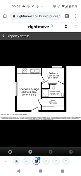 Rightmove - have you ever seen a smaller bedroom than this?