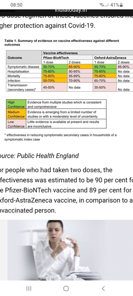 If they're only giving boosters to the vulnerable, what will happen to covid passes?