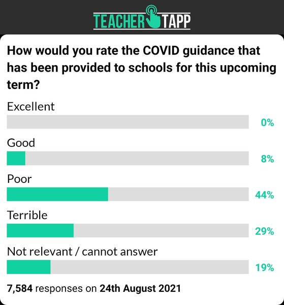 The Sixty-Sixth Republic - Who will be the medal winners on Results Day? Grade inflation predicted again