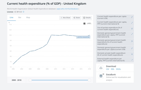 AIBU to ask your thoughts on the NHS