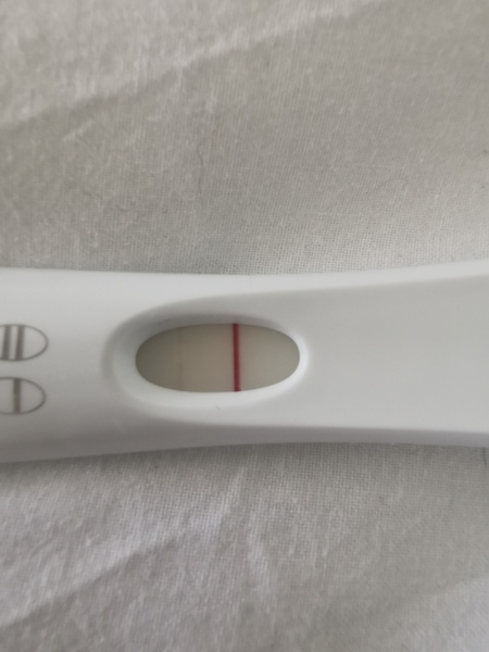 Help? So confused