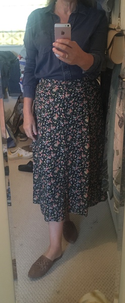 What are you wearing today? July/August