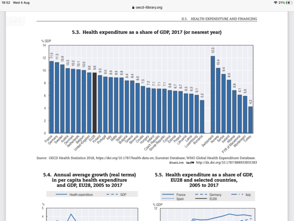 AIBU to ask your thoughts on the NHS