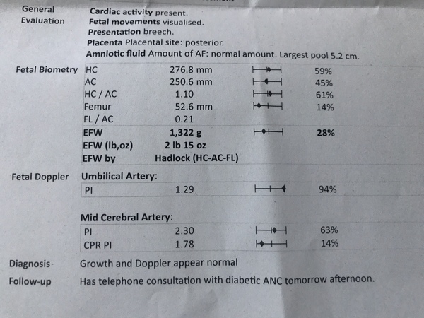 The GD thread for the GD Ladies