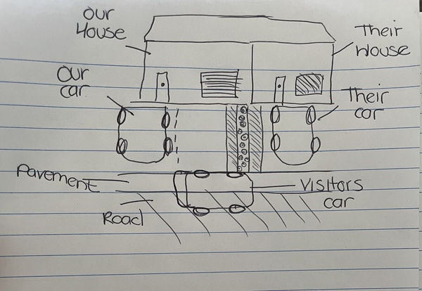 Parking thread with diagram