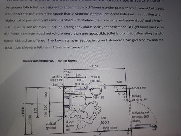 To ask Aquarium to put a radar lock on the disabled toilet