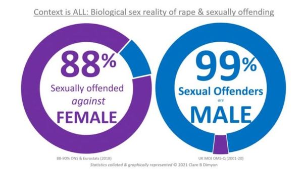 Some thoughts on trans, the media and society