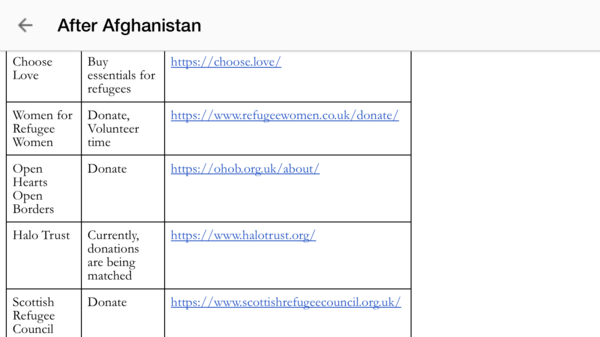 Is anyone else looking at Afghanistan?