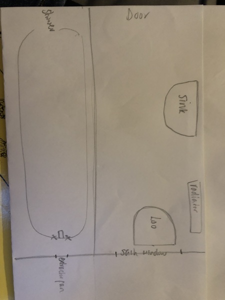 Half tiled bathrooms