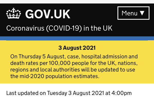 Data, Stats & Daily Numbers started 23rd JULY