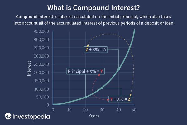 To think the old style pensions should be capped.