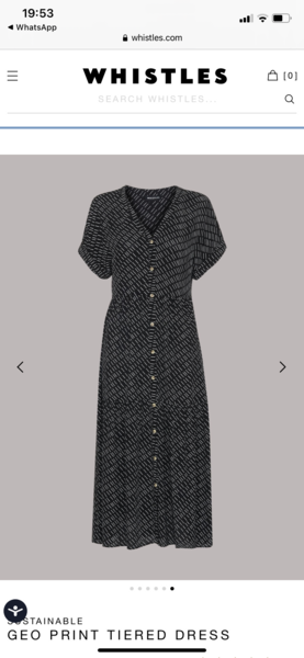 Help me style this dress please