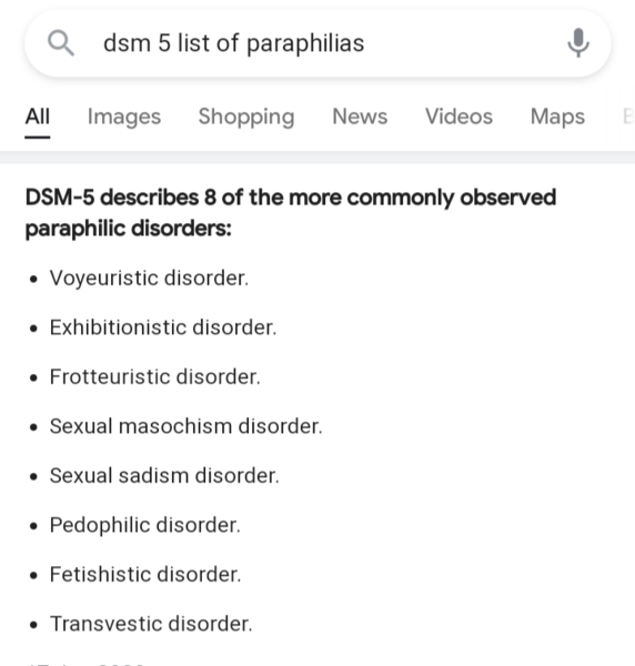Fetishes and Autogynephilia