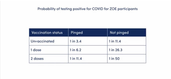Mandatory Covid vaccine