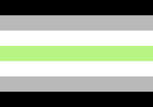 Just for fun - gender guess