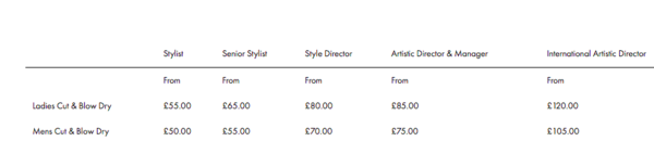 To think having your hair done is now extortionate- rant