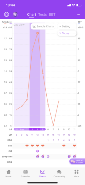 August Cycle Buddies??