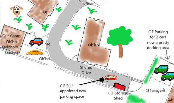 C.F Neighbour?/parking.... aibu?