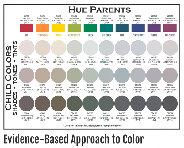 Help needed - grey sofa colour scheme