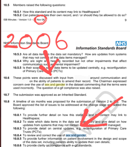 Never thought I'd post on here but males on female hospital wards. Wtf