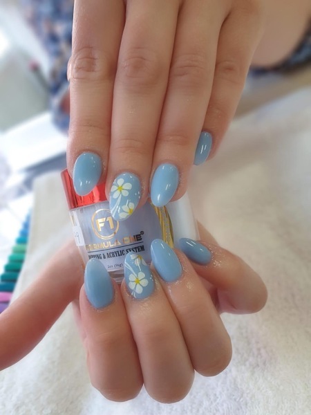 Getting acrylics for the first time
