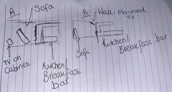 Sofa facing the kitchen?