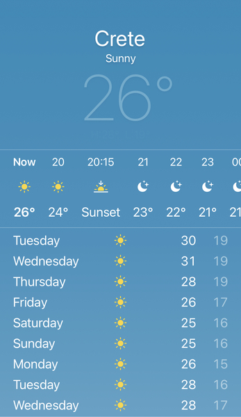 Greek islands - should we go?
