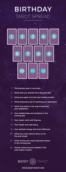 Any Witches Here? Part 14.