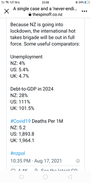 That New Zealand's strategy has failed