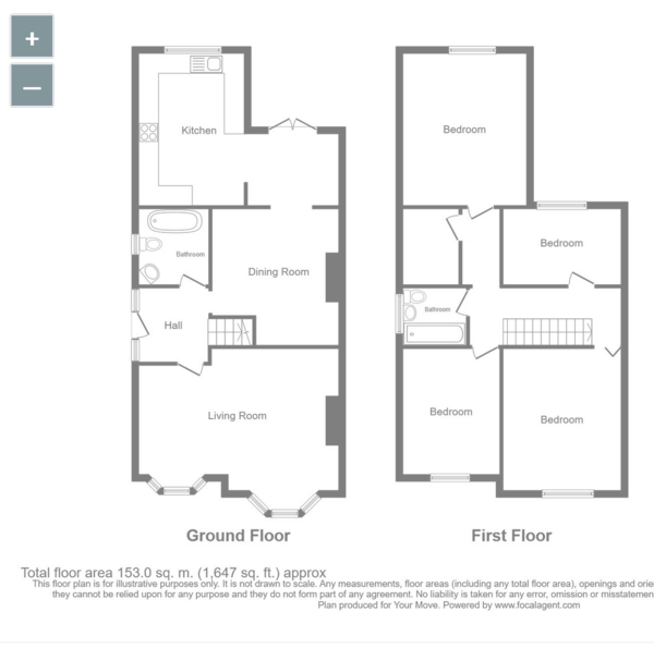 Is 2000sq ft a big house??