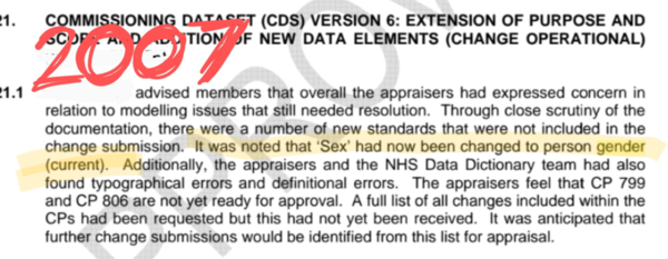 Never thought I'd post on here but males on female hospital wards. Wtf