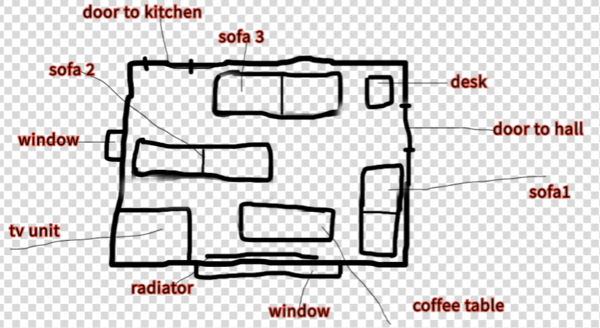 Living Room Help...with diagram of sorts!