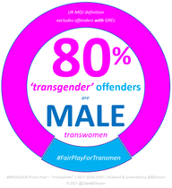 AIBU to think that women should be able to request same-sex provision?
